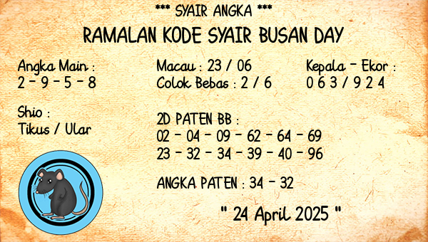 Prediksi Busan Day