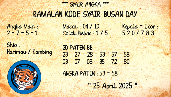 Prediksi Busan Day