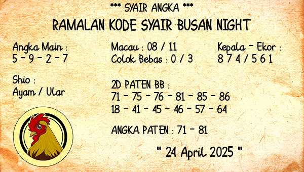Prediksi Busan Night