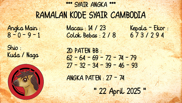 Prediksi Cambodia