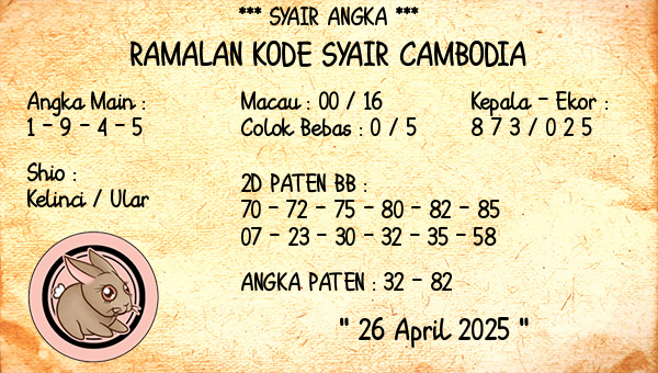 Prediksi Cambodia
