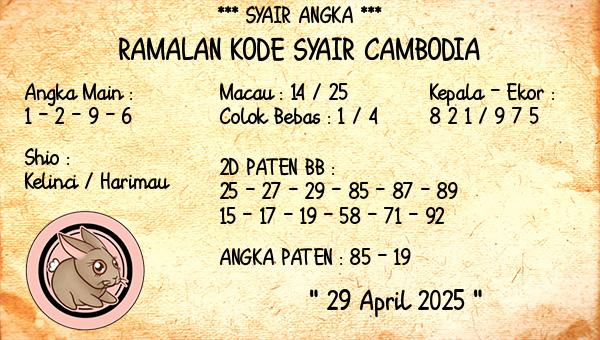 Prediksi Cambodia