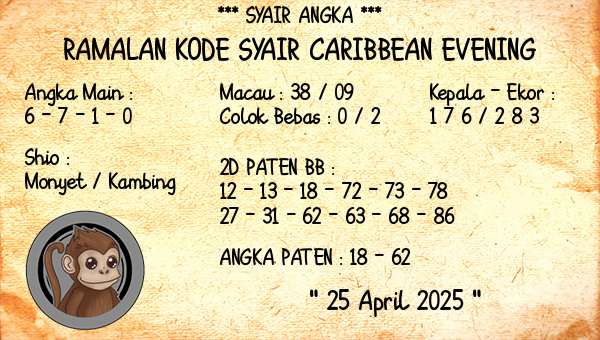 Prediksi Caribbean Evening