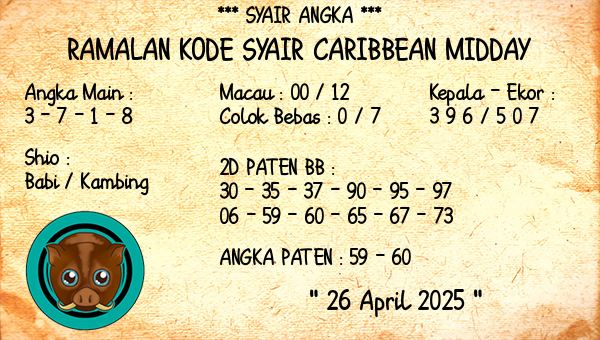 Prediksi Caribbean Midday