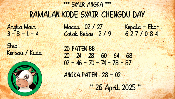 Prediksi Chengdu Day
