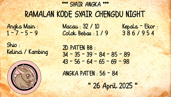 Prediksi Chengdu Night