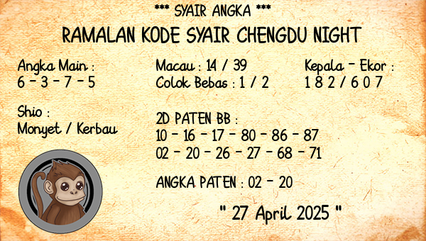 Prediksi Chengdu Night