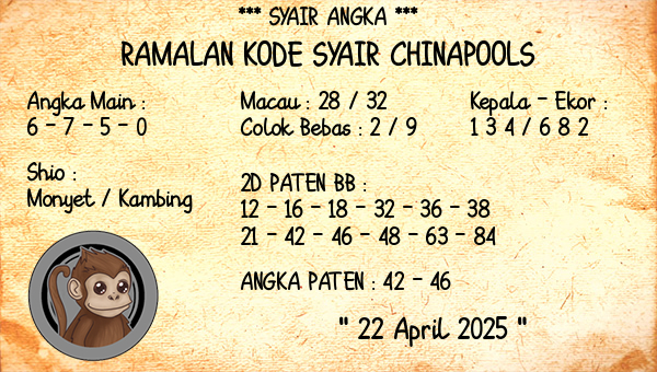 Prediksi Chinapools