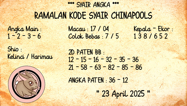 Prediksi Chinapools