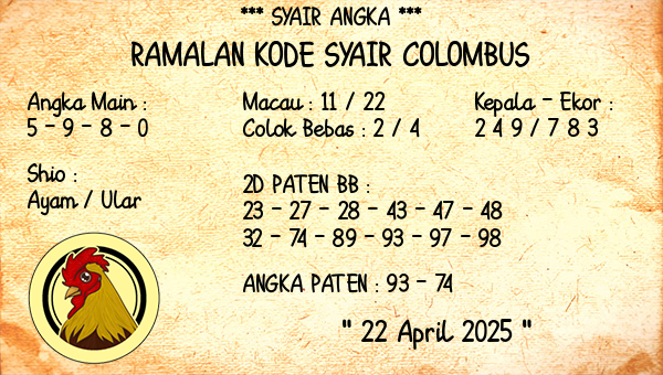 Prediksi Colombus