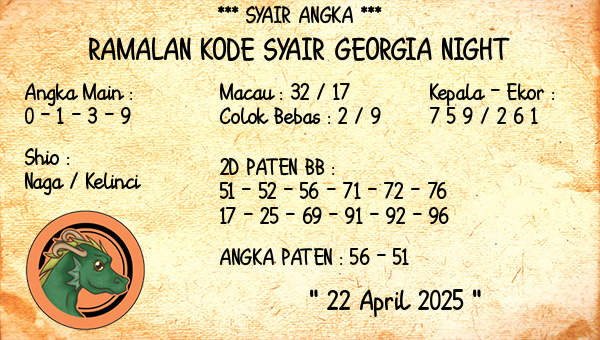 Prediksi Georgia Night