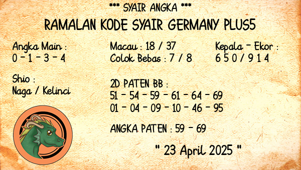 Prediksi Germany Plus5