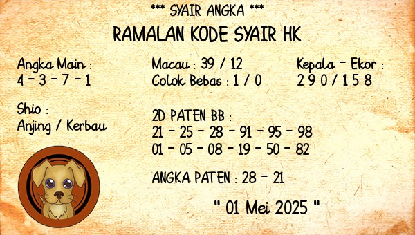 Prediksi HK