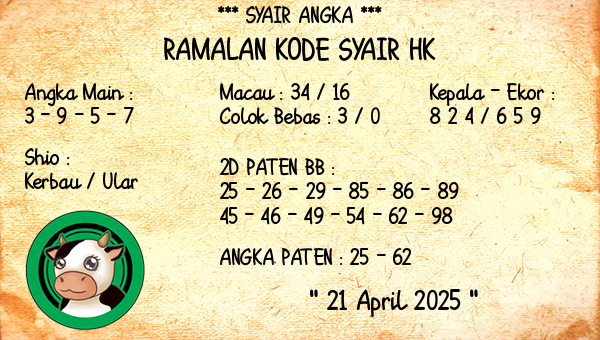 Prediksi HK