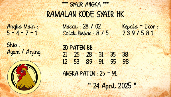 Prediksi HK