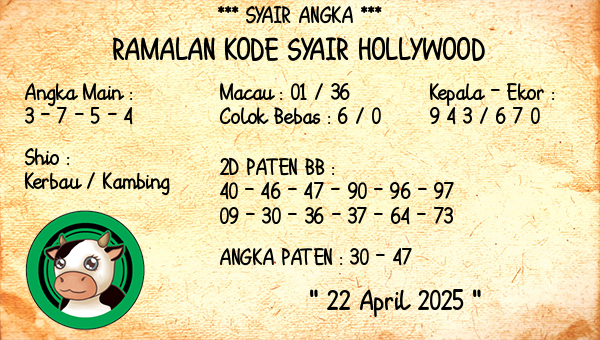 Prediksi Hollywood