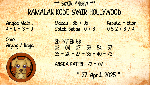 Prediksi Hollywood