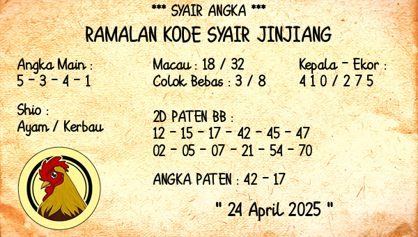 Prediksi Jinjiang