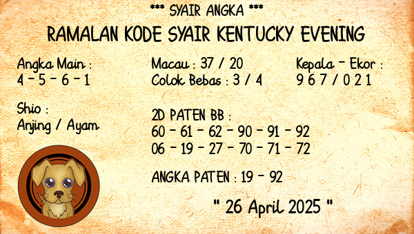Prediksi Kentucky Evening