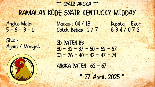 Prediksi Kentucky Midday