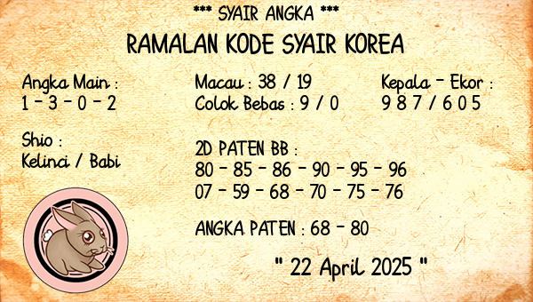 Prediksi Korea