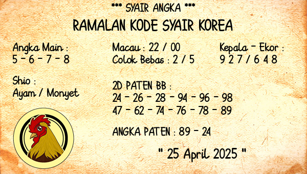 Prediksi Korea