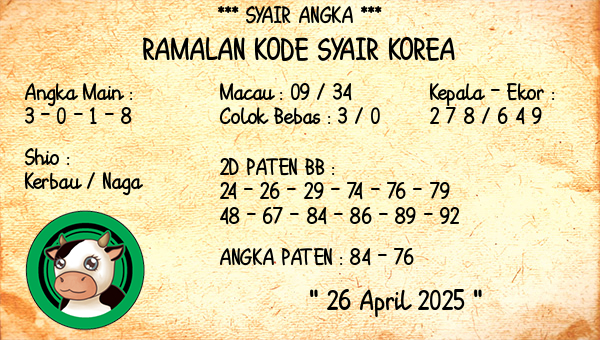 Prediksi Korea