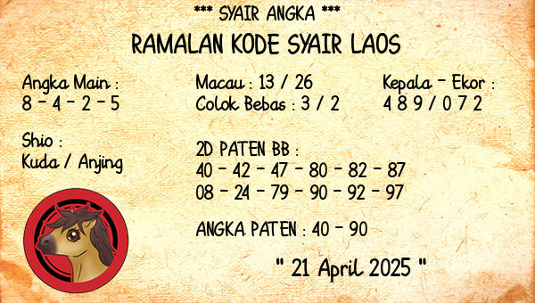 Prediksi Laos