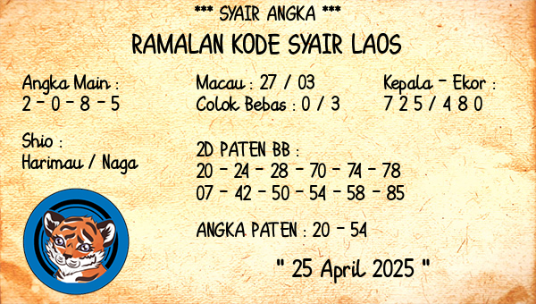 Prediksi Laos