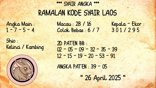 Prediksi Laos