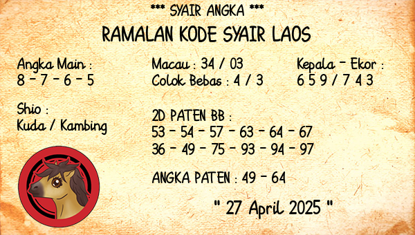 Prediksi Laos