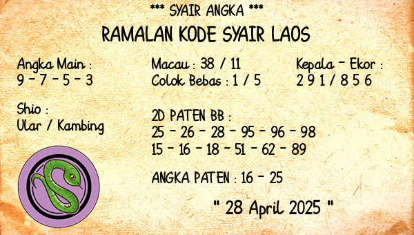 Prediksi Laos