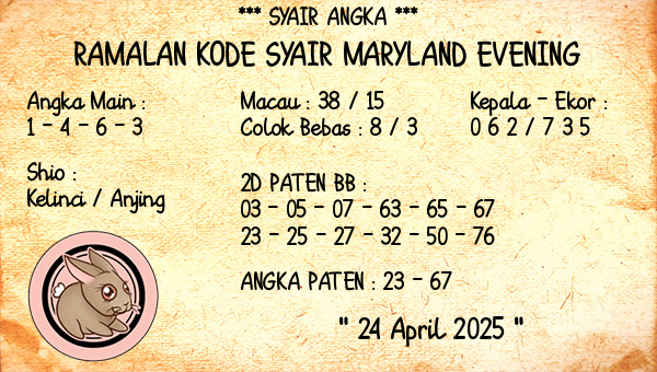 Prediksi Maryland Evening
