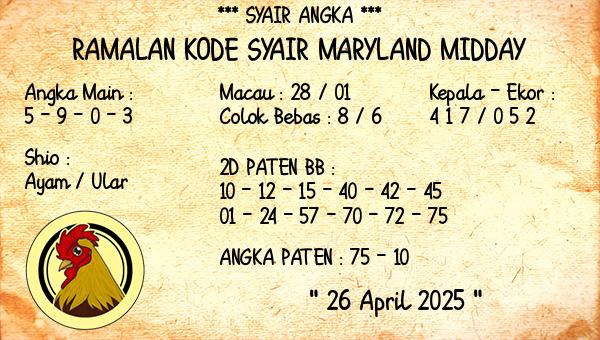 Prediksi Maryland Midday