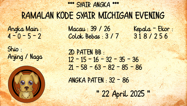 Prediksi Michigan Evening