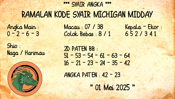 Prediksi Michigan Midday