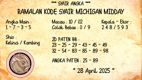 Prediksi Michigan Midday