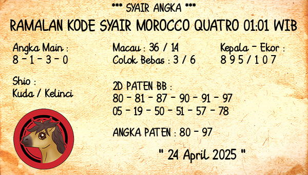 Prediksi Morocco Quatro 01:01 WIB