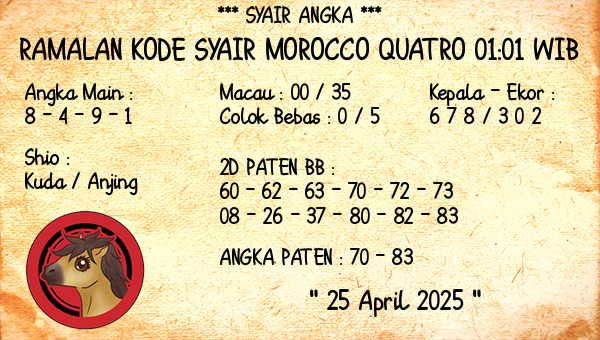 Prediksi Morocco Quatro 01:01 WIB