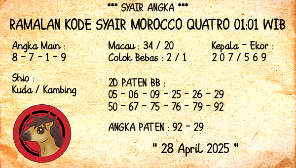 Prediksi Morocco Quatro 01:01 WIB