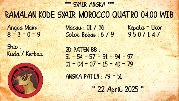 Prediksi Morocco Quatro 04:00 WIB