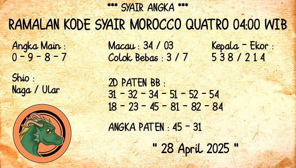 Prediksi Morocco Quatro 04:00 WIB