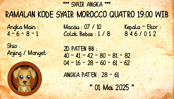 Prediksi Morocco Quatro 19:00 WIB
