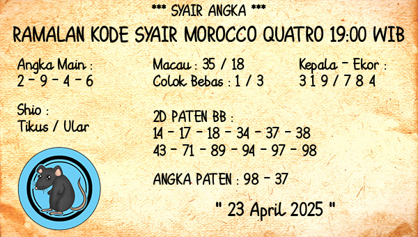 Prediksi Morocco Quatro 19:00 WIB