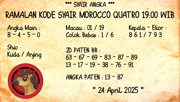 Prediksi Morocco Quatro 19:00 WIB