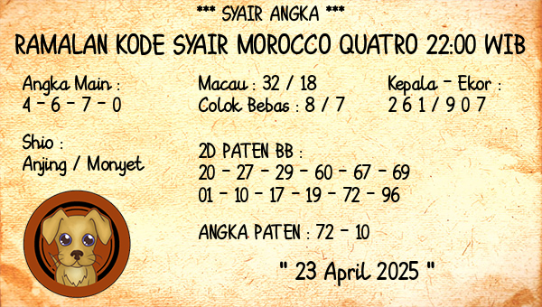 Prediksi Morocco Quatro 22:00 WIB