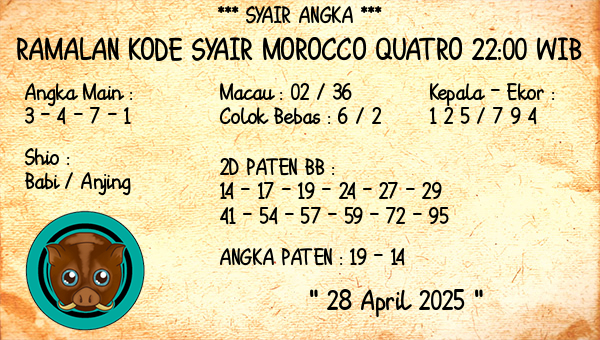 Prediksi Morocco Quatro 22:00 WIB