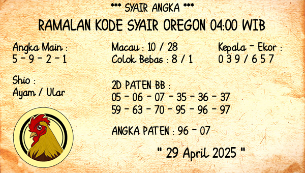 Prediksi Oregon 04:00 WIB