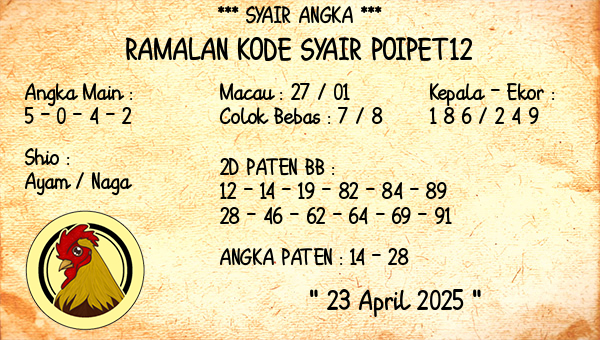 Prediksi Poipet12