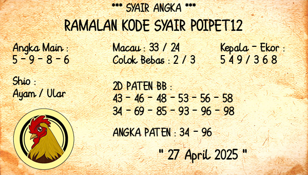 Prediksi Poipet12